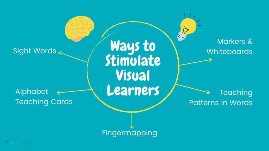 ways to stimulate visual learners